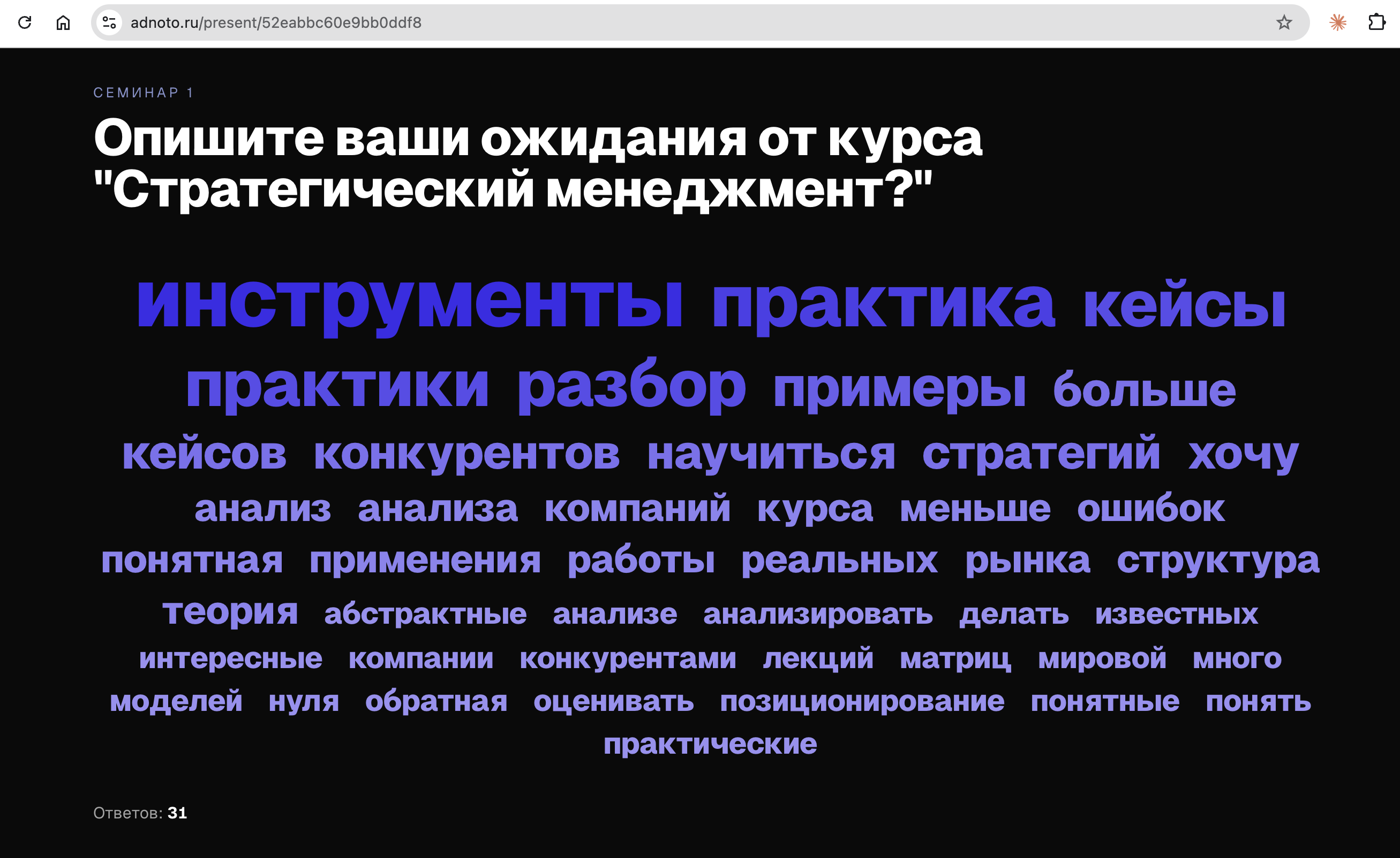 Экран аудитории: вопрос и облако слов из ответов участников